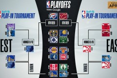 勒布朗·詹姆斯与欧文交易：詹姆斯情绪波动背后的故事